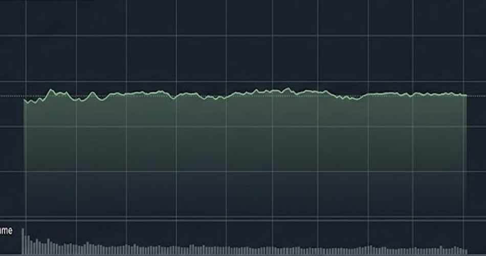 stock-market-ind-13-8-26-410