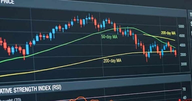 stock-indicator-14-8-26-2108
